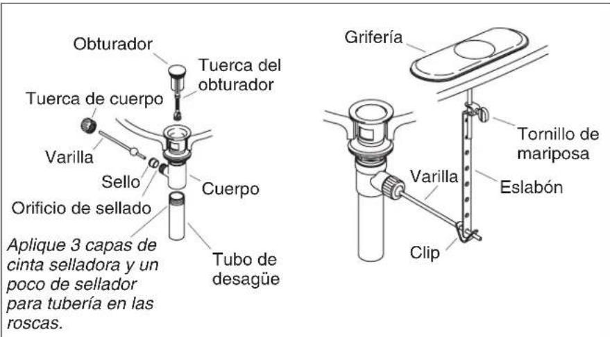 KOHLER Finesse K-7437 - Instalación del desagüe - Estilo A - 1