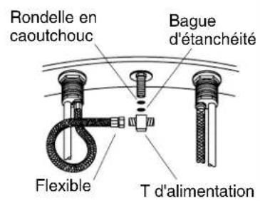 KOHLER Finesse K-7437 - Installation de la poignée de la valve - 2