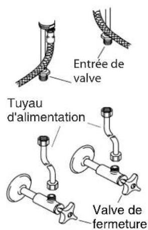 KOHLER Finesse K-7437 - Compléter l'installation de drain - Style B - 1