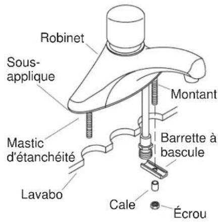 KOHLER Intrepid K-7499 - Avant de Commencer (cont.) - 1