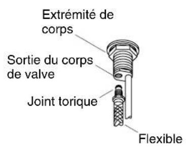 KOHLER Forté K-10272 - Installation de la valve de poignée - 1