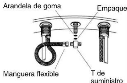 KOHLER Forté K-10272 - Instalación de la válvula de la manija - 2