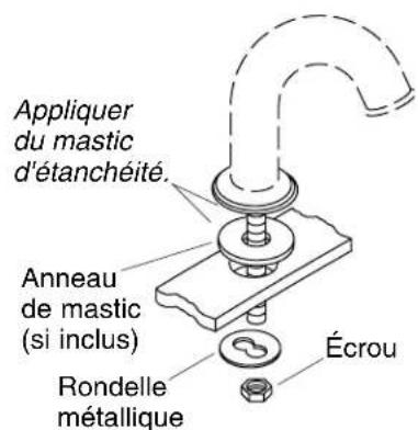 KOHLER Forté K-10272 - Avant de commencer - 1