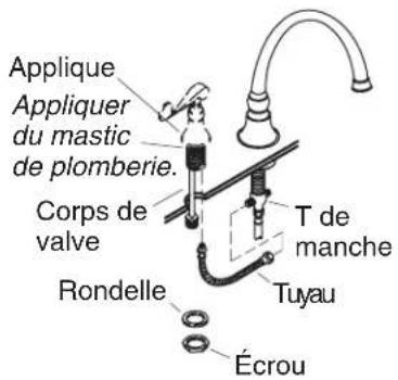 KOHLER Mickey's K-16111 - Installer le vaporisateur (cont.) - 1