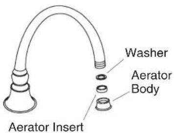 KOHLER Mickey's K-16111 - Install the Supplies (cont.) - 1