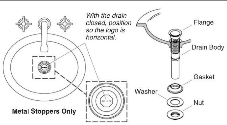 KOHLER Coralais K-15597 - Complete Pop-Up Drain Installation - 1