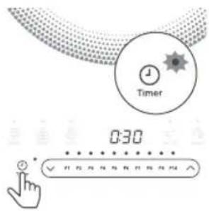 PHILIPS HD5850 - Using the Timer function - 3