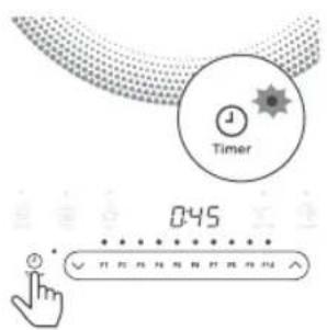 PHILIPS HD5850 - Verwenden der Timer-Funktion - 5