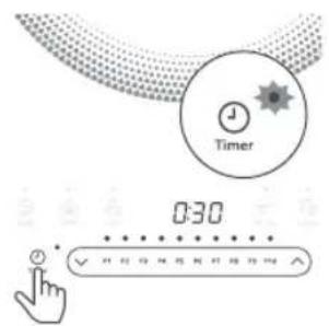 PHILIPS HD5850 - Använda timerfunktionen - 3