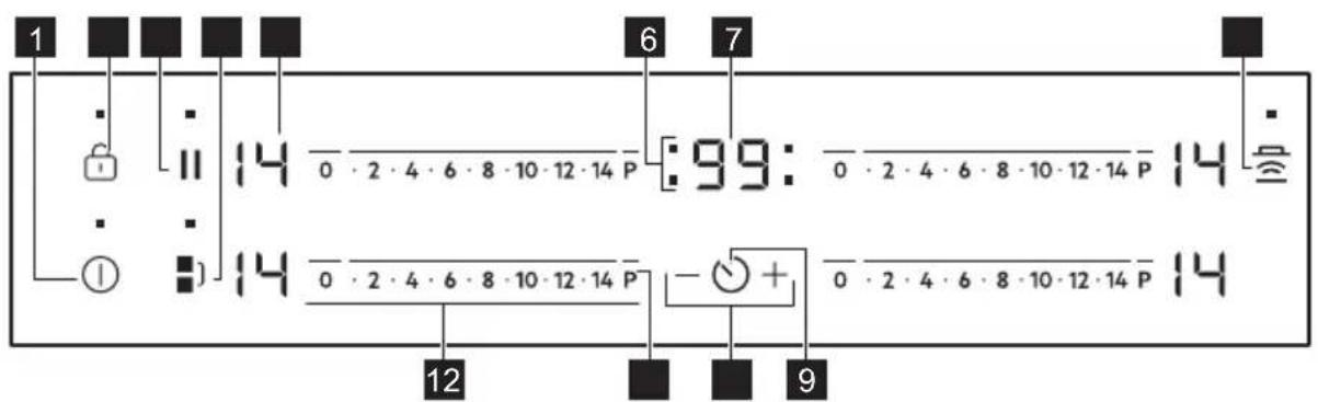 AEG PMBA102025 - Configuration du bandeau de commande - 1