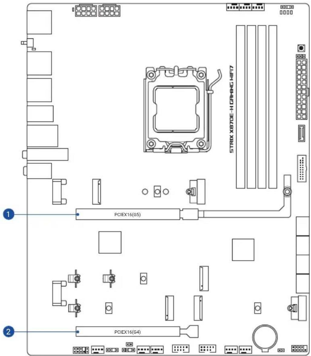 ASUS ROG Strix X870E-H Gaming WIFI - Slots d'extension - 1