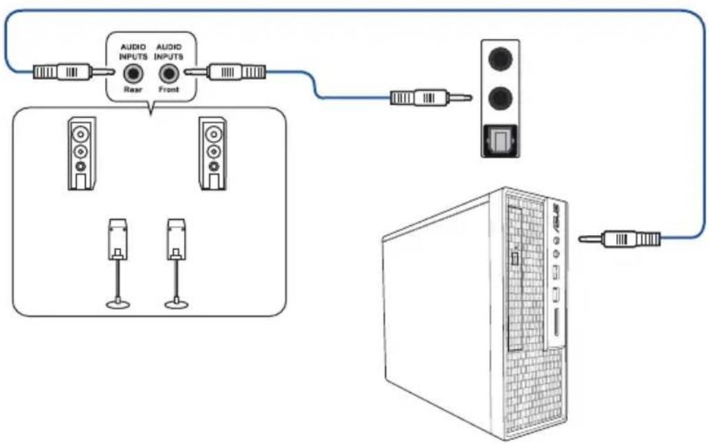 ASUS ROG Strix X870E-H Gaming WIFI - Connector un système de haut-parleurs à 4 canaux - 1