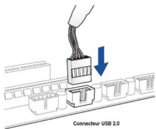 ASUS ROG Maximus VIII Formula - Connecteur d'E/S avant Pour installer le kit ASUS Q-Connector - 2