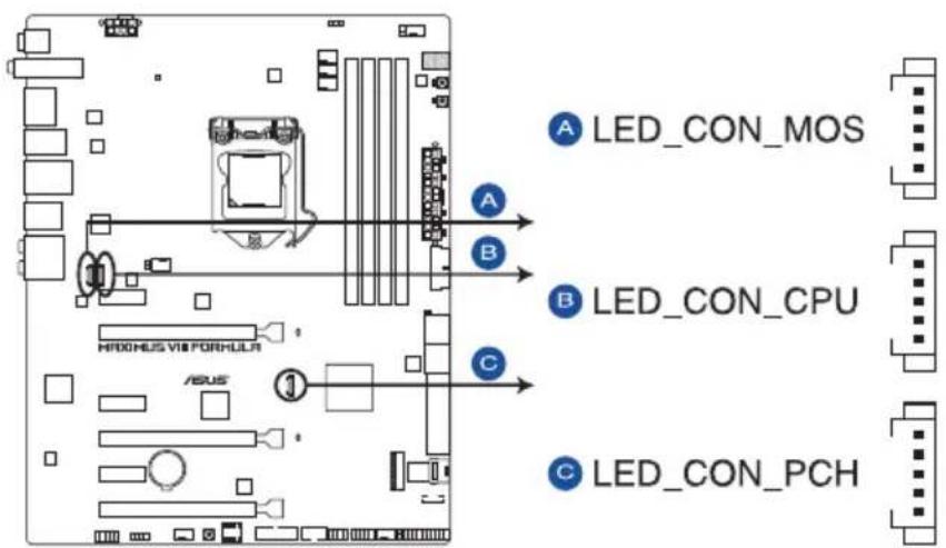 ASUS ROG Maximus VIII Formula - Connecteurs LED (LED_CON_MOS; LED_CON_CPU; LED_CON_PCH) - 1