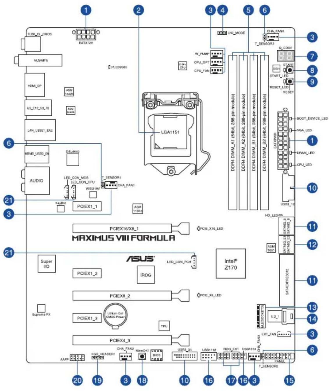 ASUS ROG Maximus VIII Formula - Schéma de la carte mère - 1