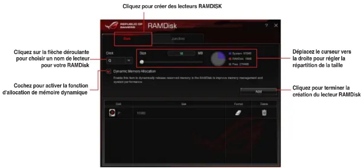 ASUS ROG Maximus VIII Formula - Pour creer des lecteurs RAMDisk : - 1