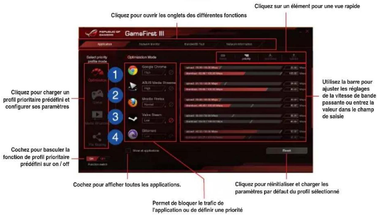 ASUS ROG Maximus VIII Formula - GameFirst III - 1