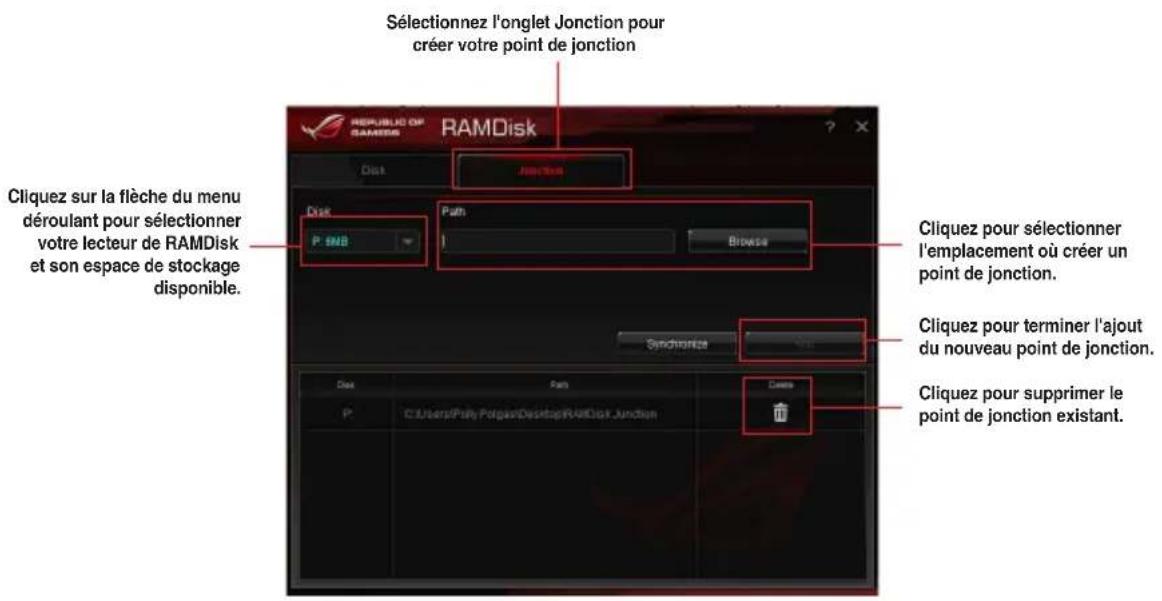 ASUS ROG Maximus VIII Formula - Creation / Suppression d'un point de jonction - 1