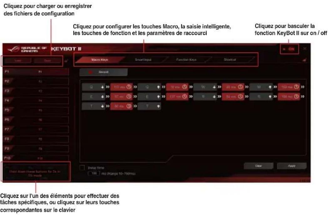 ASUS ROG Maximus VIII Formula - KeyBot II - 2