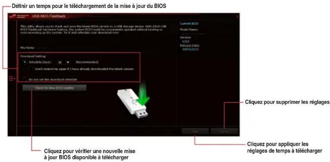 ASUS ROG Maximus VIII Formula - Utiliser USB BIOS Flashback - 1