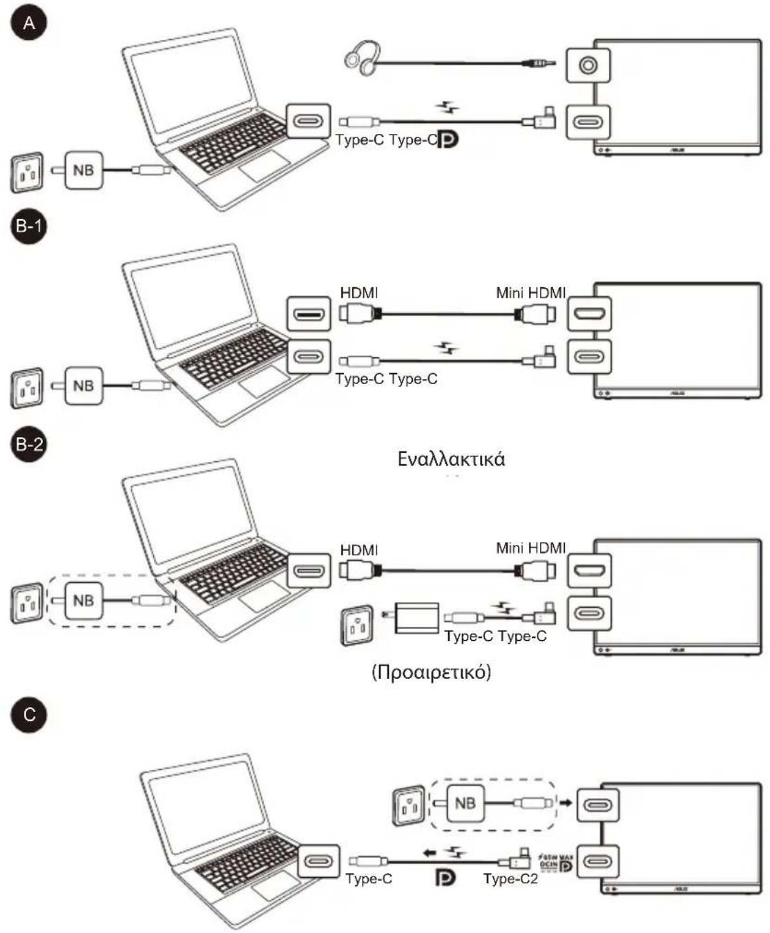ASUS ZenScreen MB16FC - Σύνδεση οθόνης USB και συστήματος - 1
