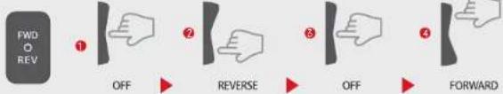 FWD Q REV 1 OFF 2 REVERSE 3 OFF 4 FORWARD