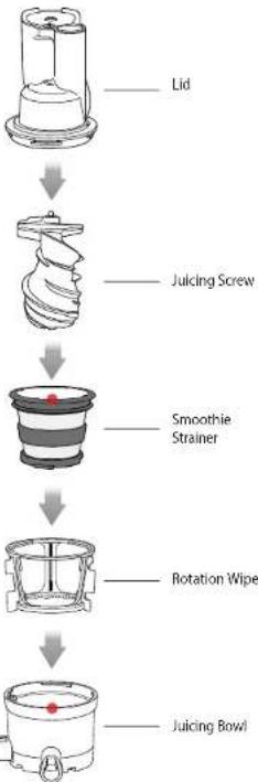 KUVINGS REVO830 - HOW TO USE THE SMOOTHIE STRAINER - 3