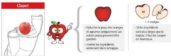 Clapet - Eplucher la peau des oranges et agrumes uniquement. Les autres peaux peuvent être gardées - Insérer les ingrédients lentement dans la trappe. 1-4 wedges - ISI les ingrédients sont plus larges que la trappe, il faut les couper en morceaux.