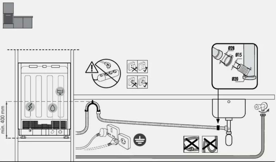 HOOVER HIP 3C7E0S-80 - Schema di connessione - 2