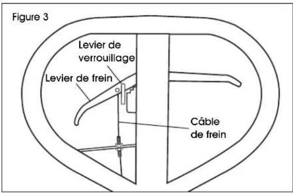 Uline H-4121 - FREINAGE - 1