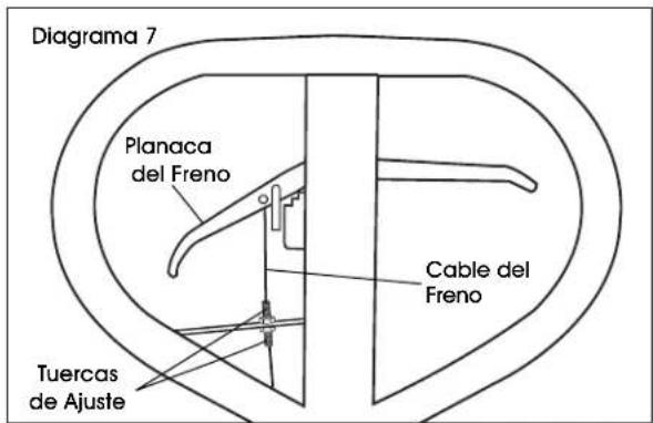 Uline H-4121 - AJUSTE DEL FRENO - 1
