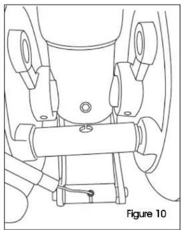 Uline H-4121 - HAND BRAKE INSTRUCTIONS CONTINUED - 3