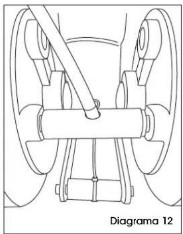 Uline H-4121 - PATÍN HIDRÁULICO CON FRENO DE MANO - 3