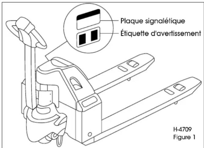Uline H-4710 - PLAQUE SIGNALÉTIQUE ET ÉTIQUETTE D'AVERTISSEMENT - 1