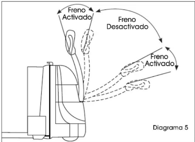 Uline H-4710 - DETENERSE - 3