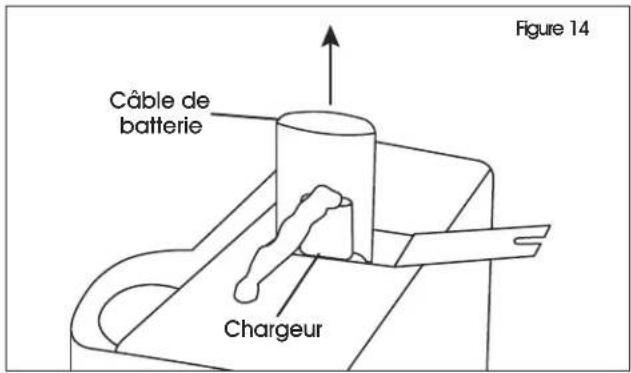 Uline H-4710 - LES ÉTAPES DOIVENT ÊTRE SUIVIES DANS L'ORDRE : - 6
