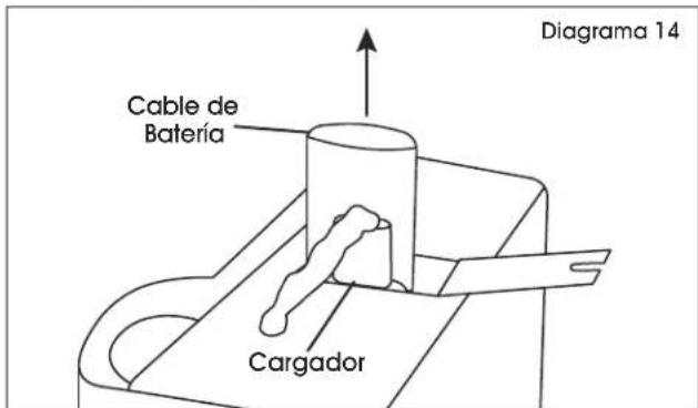 Uline H-4710 - LOS PASOS DEBEN SEGUIRSE EN ORDEN: - 6