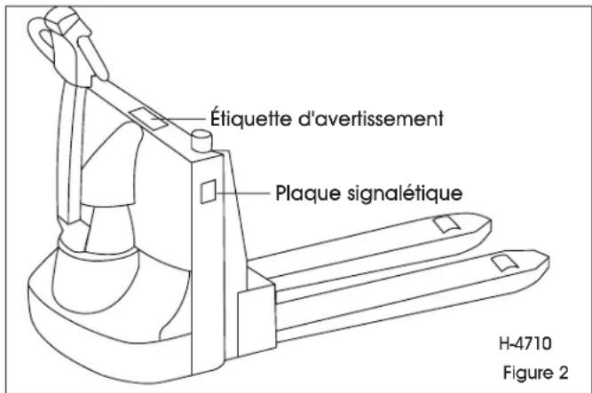 Uline H-4710 - PLAQUE SIGNALÉTIQUE ET ÉTIQUETTE D'AVERTISSEMENT - 2