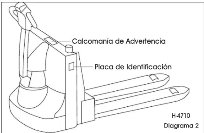 Uline H-4710 - PLACA DE IDENTIFICACIÓN Y CALCOMANÍA DE ADVERTENCIA - 2