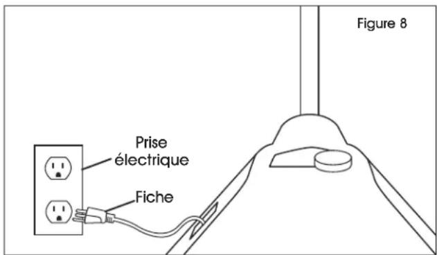 Uline H-4710 - LES ÉTAPES DOIVENT ÊTRE SUIVIES DANS L'ORDRE : - 3