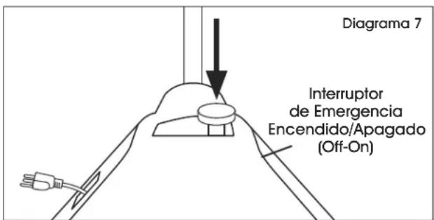 Uline H-4710 - LOS PASOS DEBEN SEGUIRSE EN ORDEN: - 2