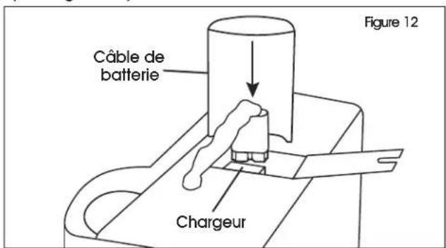 Uline H-4710 - LES ÉTAPES DOIVENT ÊTRE SUIVIES DANS L'ORDRE : - 3