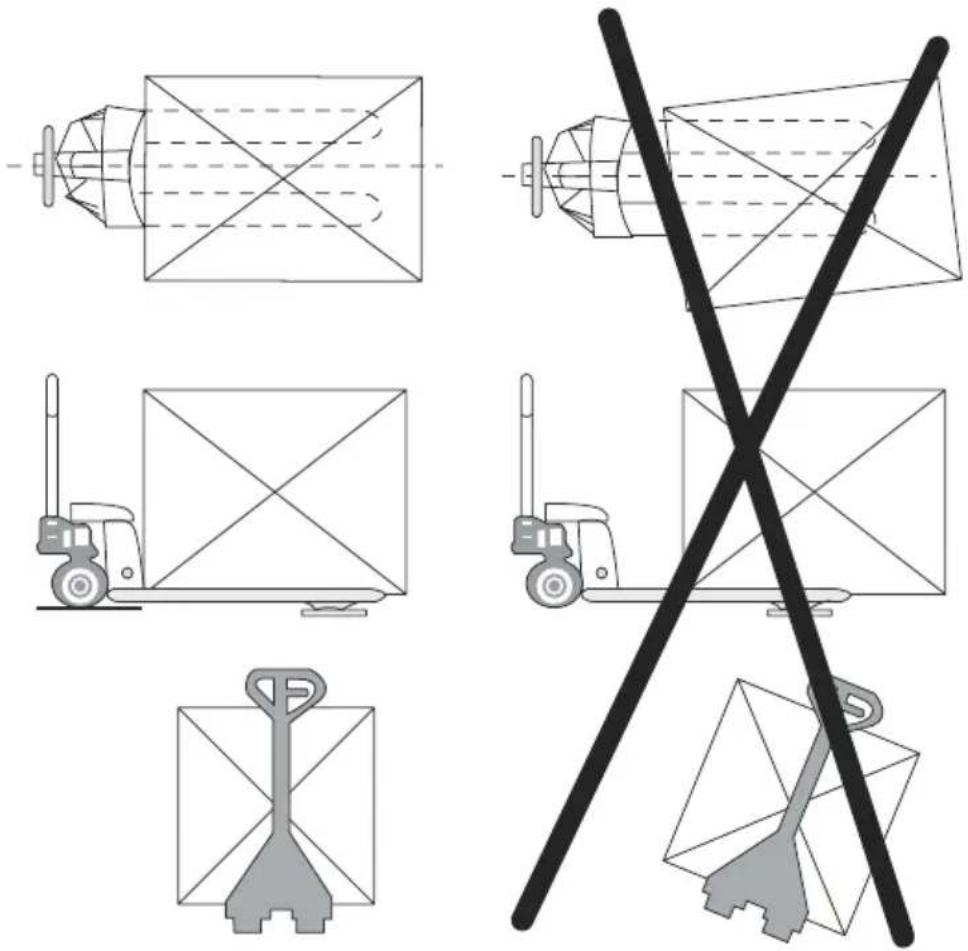 Uline H-1679 - SAFETY - 1
