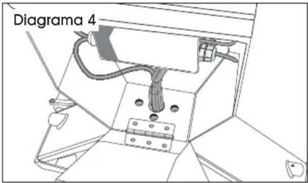 Uline H-1679 - COLOQUE EL PANEL DE CONTROL - 3