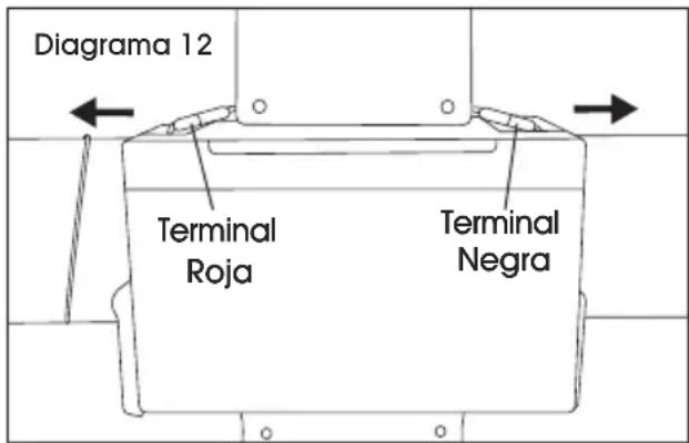 Uline H-1679 - CAMBIO DE BATERÍA - 2