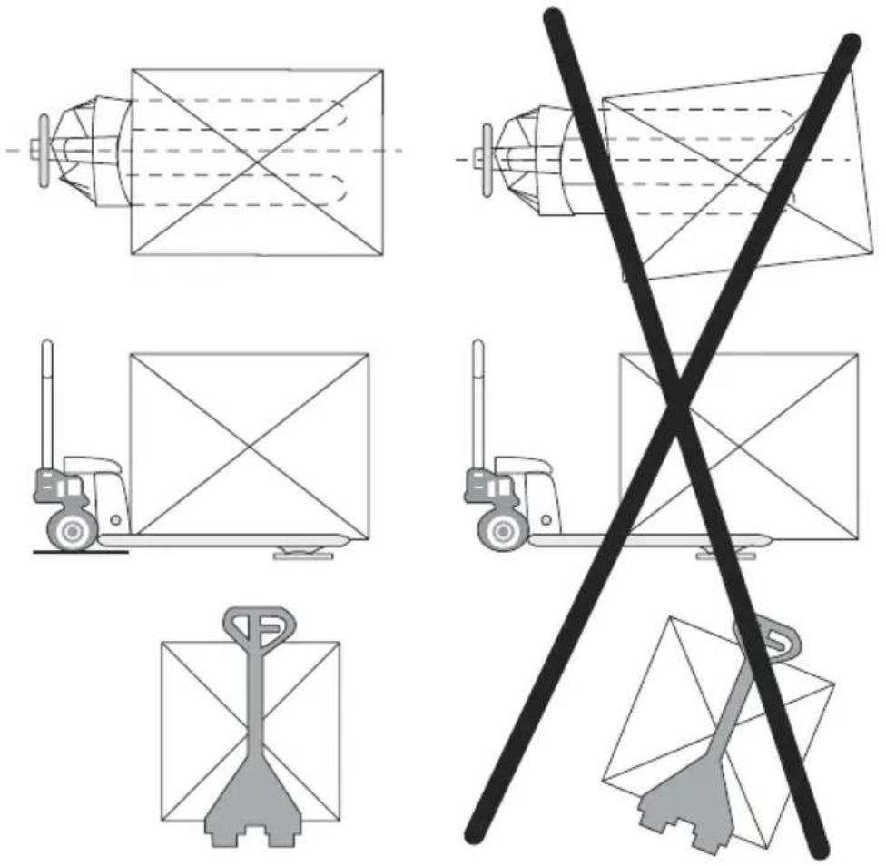 Uline H-1679 - SÉCURITÉ - 1