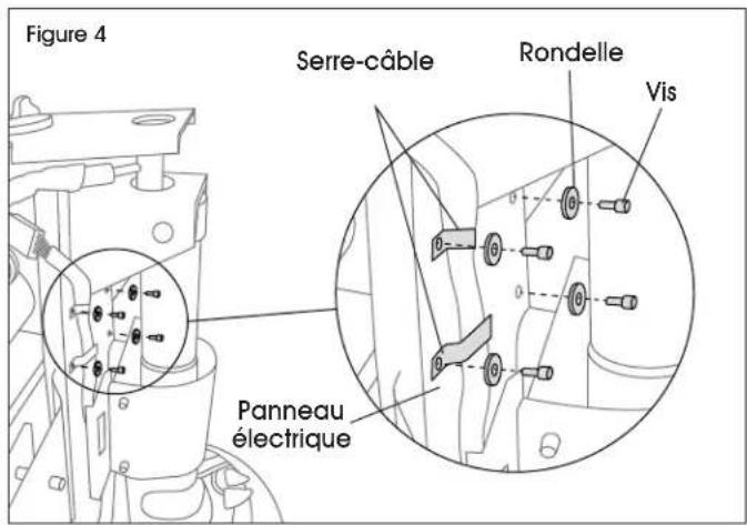 Uline H-5032 - INSTRUCTIONS POUR REMPLACER LES BATTERIES SUITE - 1