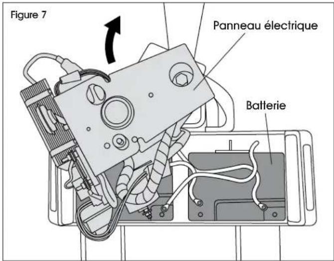Uline H-5032 - INSTRUCTIONS POUR REMPLACER LES BATTERIES SUITE - 4