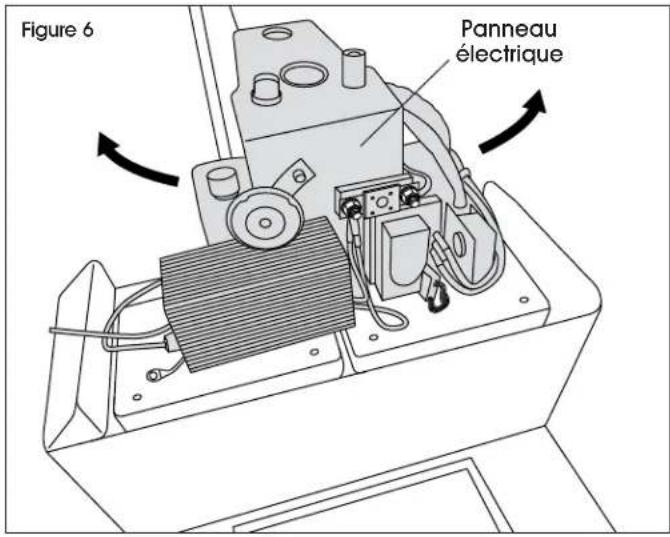 Uline H-5032 - INSTRUCTIONS POUR REMPLACER LES BATTERIES SUITE - 3