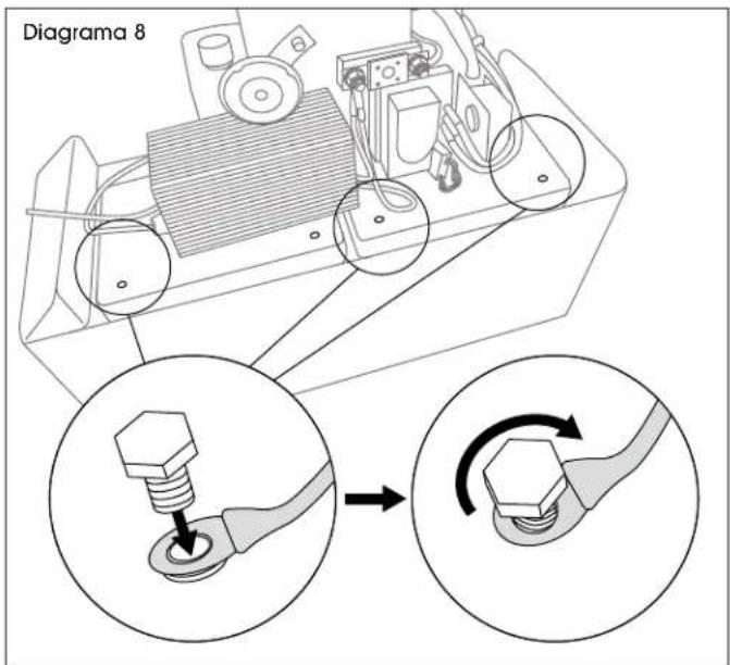 Uline H-5032 - CONTINUACIÓN DE LAS INSTRUCCIONES PARA REEMPLAZO DE BATERÍAS - 1
